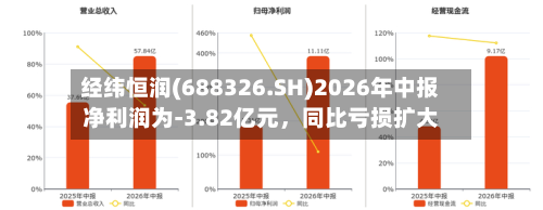 经纬恒润(688326.SH)2026年中报净利润为-3.82亿元，同比亏损扩大-第3张图片