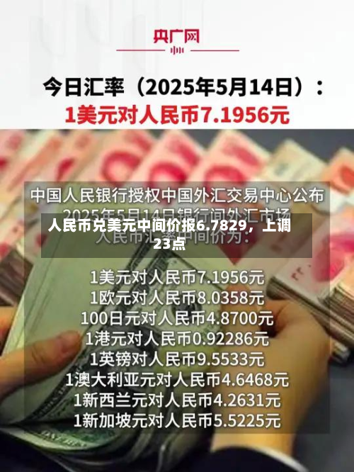 人民币兑美元中间价报6.7829，上调23点-第1张图片