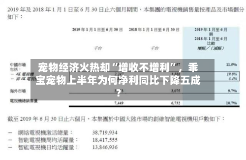 宠物经济火热却“增收不增利”	，乖宝宠物上半年为何净利同比下降五成？-第2张图片