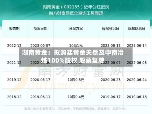 湖南黄金：拟购买黄金天岳及中南冶炼100%股权 股票复牌-第2张图片