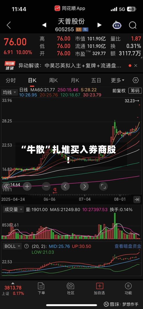 “牛散	”扎堆买入券商股！-第3张图片