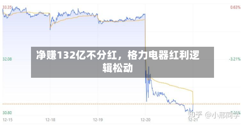 净赚132亿不分红，格力电器红利逻辑松动-第3张图片