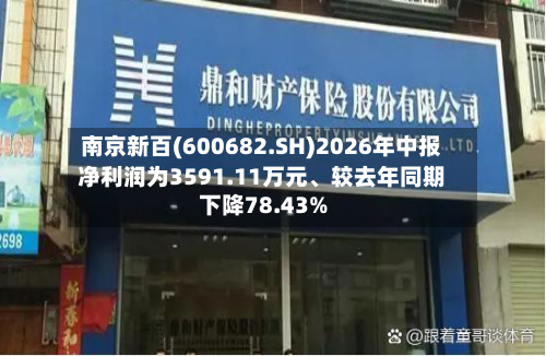 南京新百(600682.SH)2026年中报净利润为3591.11万元、较去年同期下降78.43%-第2张图片