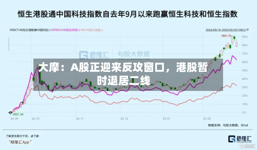 大摩：A股正迎来反攻窗口，港股暂时退居二线-第2张图片