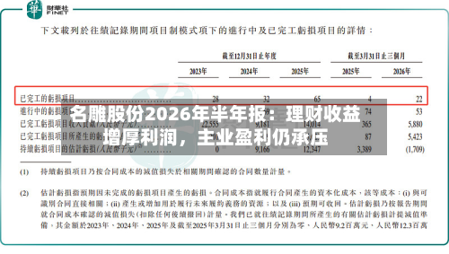 名雕股份2026年半年报：理财收益增厚利润，主业盈利仍承压-第3张图片