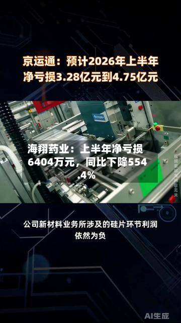 海翔药业:上半年净亏损6404万元,同比下降554.4%