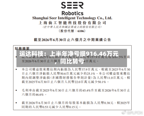 运达科技：上半年净亏损916.46万元	，同比转亏-第2张图片