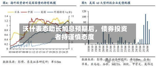 沃什表态助长加息预期后，债券投资者持谨慎态度-第2张图片
