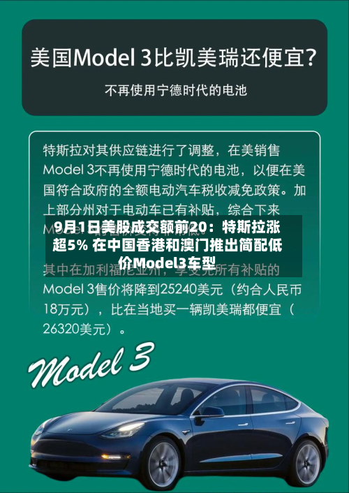 9月1日美股成交额前20：特斯拉涨超5% 在中国香港和澳门推出简配低价Model3车型-第2张图片