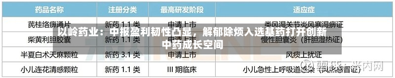 以岭药业：中报盈利韧性凸显	，解郁除烦入选基药打开创新中药成长空间-第2张图片