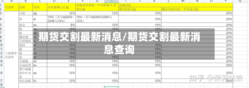 期货交割最新消息/期货交割最新消息查询