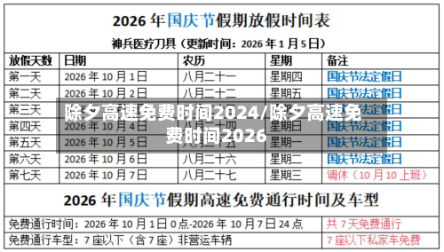 除夕高速免费时间2024/除夕高速免费时间2026