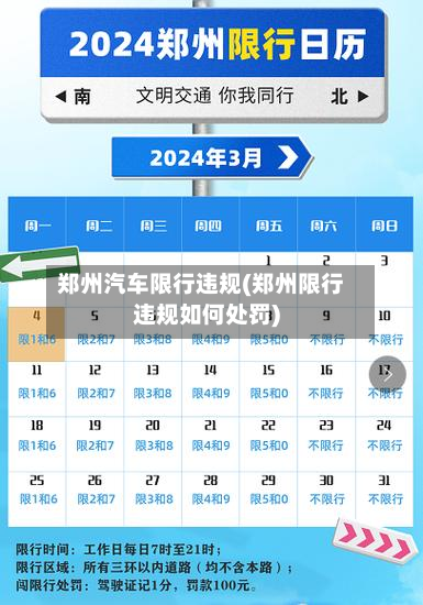 郑州汽车限行违规(郑州限行违规如何处罚)-第2张图片