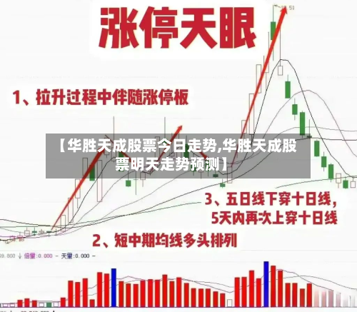 【华胜天成股票今日走势,华胜天成股票明天走势预测】-第2张图片