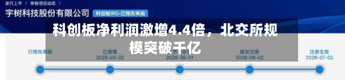 科创板净利润激增4.4倍，北交所规模突破千亿