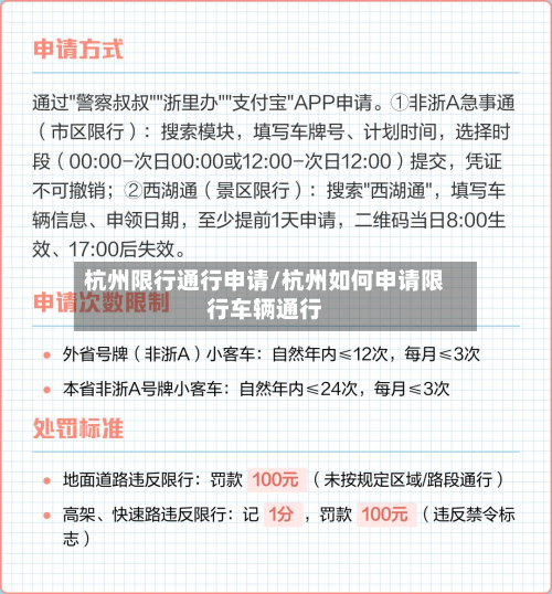 杭州限行通行申请/杭州如何申请限行车辆通行-第3张图片