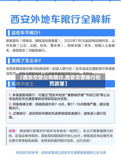 【西安交警公布限行,西安交警限行处罚政策】-第3张图片