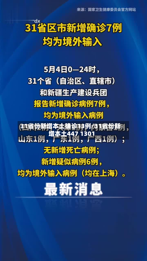 31省份新增本土确诊13例/31省份新增本土447 1301-第2张图片