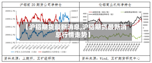 【沪铝期货最新消息,沪铝期货最新消息行情走势】-第2张图片