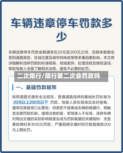 二次限行/限行第二次会罚款吗