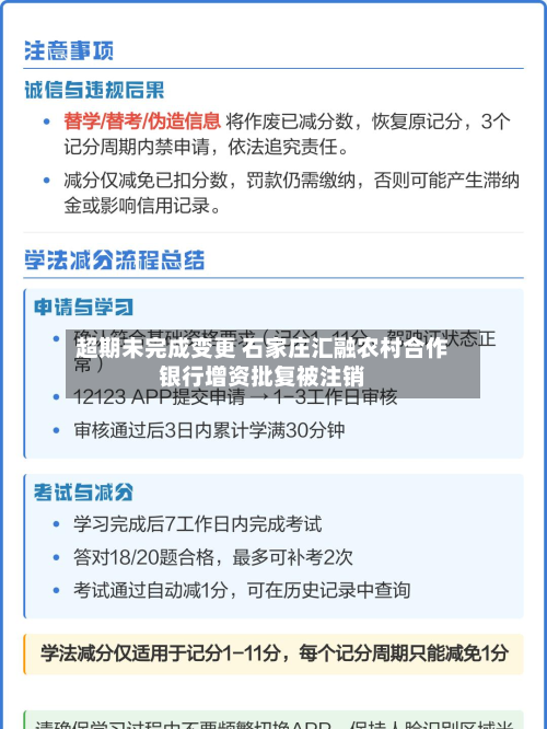 超期未完成变更 石家庄汇融农村合作银行增资批复被注销