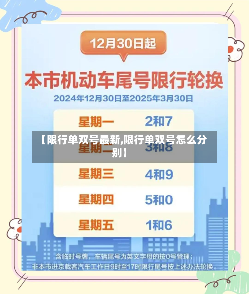 【限行单双号最新,限行单双号怎么分别】