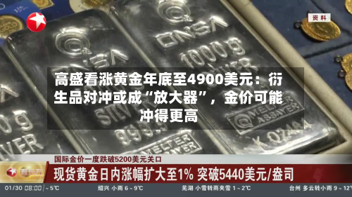 高盛看涨黄金年底至4900美元：衍生品对冲或成“放大器”	，金价可能冲得更高-第1张图片