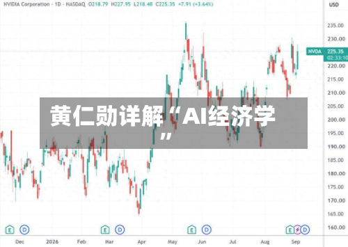 黄仁勋详解“AI经济学	”-第2张图片