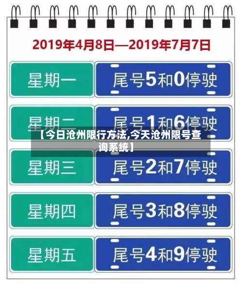 【今日沧州限行方法,今天沧州限号查询系统】-第2张图片