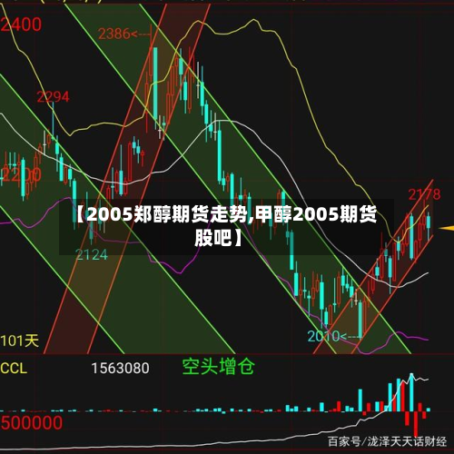 【2005郑醇期货走势,甲醇2005期货股吧】-第2张图片