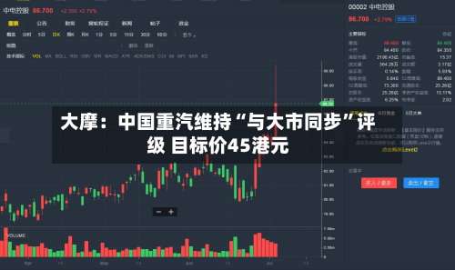 大摩：中国重汽维持“与大市同步”评级 目标价45港元-第1张图片