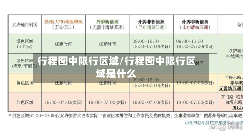行程图中限行区域/行程图中限行区域是什么