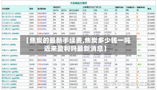 【焦炭的最新手续费,焦炭多少钱一吨近来盈利吗最新消息】