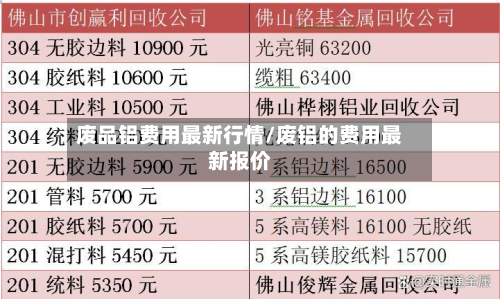 废品铝费用最新行情/废铝的费用最新报价