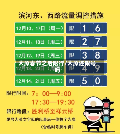 太原春节之后限行/太原还限号吗-第3张图片
