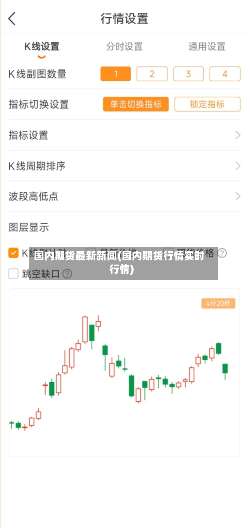 国内期货最新新闻(国内期货行情实时行情)