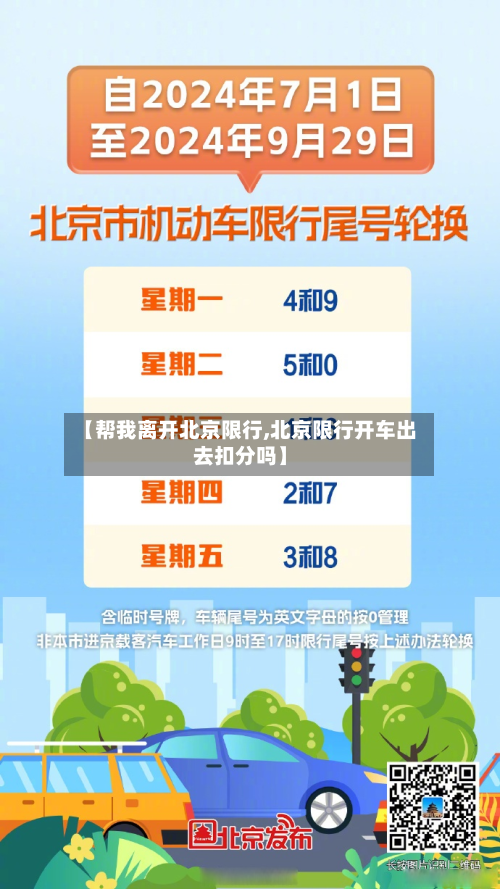 【帮我离开北京限行,北京限行开车出去扣分吗】-第2张图片
