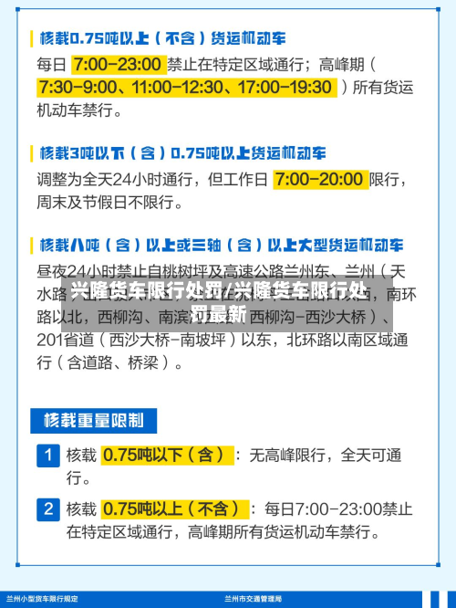 兴隆货车限行处罚/兴隆货车限行处罚最新