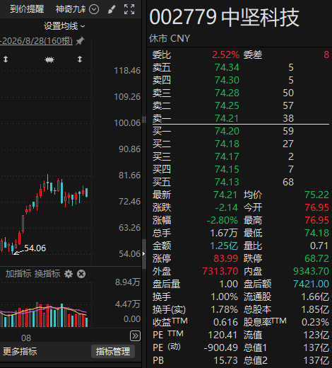 投资12亿元！又一家A股公司，加码智能机器人！