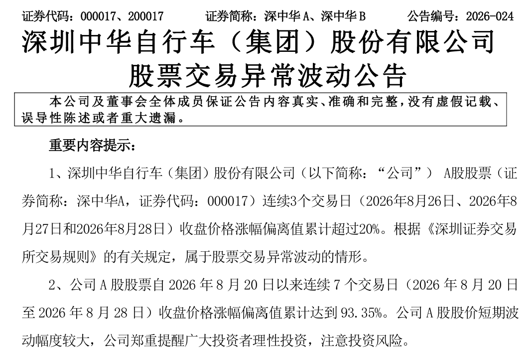 7连板后，000017公告：无AI业务收入