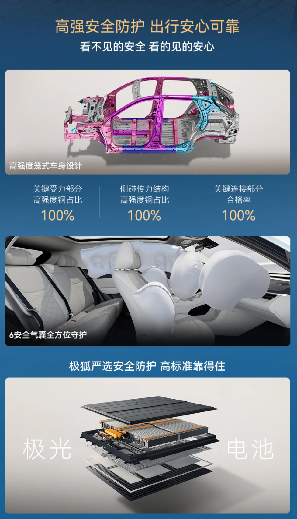 限时优惠价 7.68 万元起,极狐贝塔 T1 550km 长续航版上市