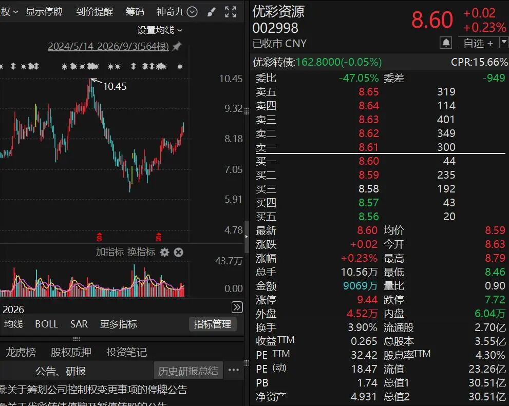明起停牌！002998，筹划控制权变更
